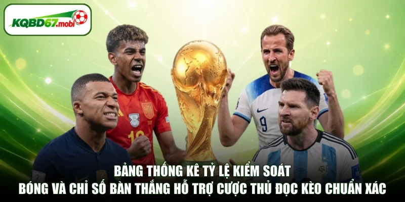 Bảng thống kê tỷ lệ kiểm soát bóng và chỉ số bàn thắng hỗ trợ cược thủ đọc kèo chuẩn xác