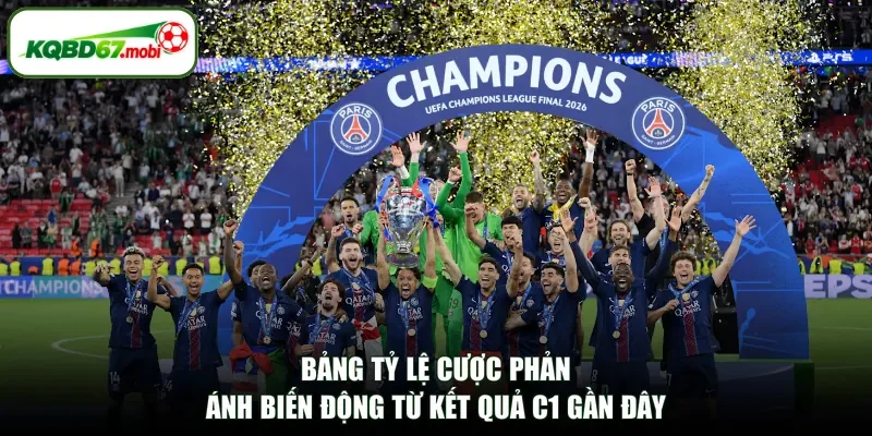 Bảng tỷ lệ cược phản ánh biến động từ kết quả C1 gần đây